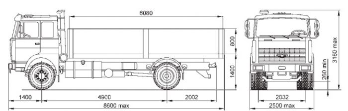 Габариты Бортовая МАЗ - 6 метров Габариты Бортовая МАЗ - 6 метров