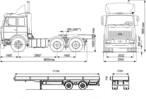 Габариты Длинномер МАЗ - 12 метров Габариты Длинномер МАЗ - 12 метров