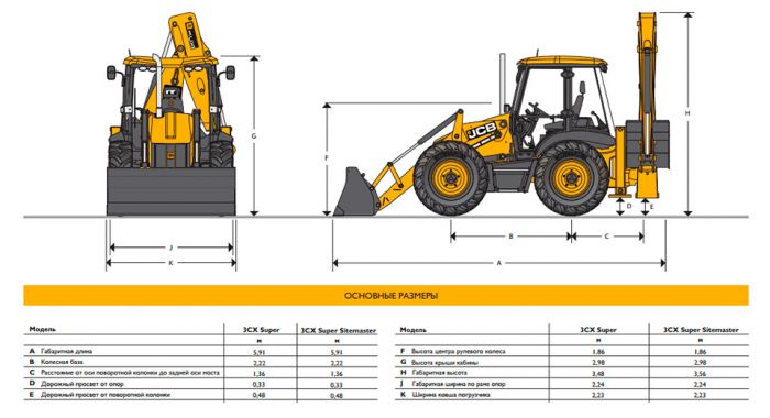 Габариты JCB 3CX Super Габариты JCB 3CX Super