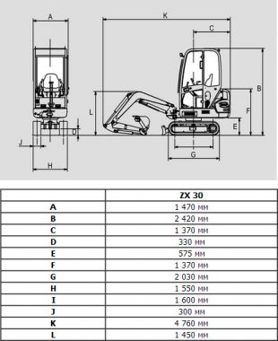 Габариты Hitachi ZX30 Габариты Hitachi ZX30