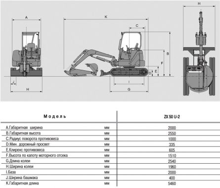 Габариты Hitachi ZX50 Габариты Hitachi ZX50