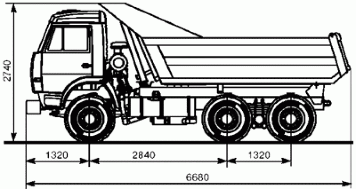 Габариты КАМАЗ 55111 Габариты КАМАЗ 55111