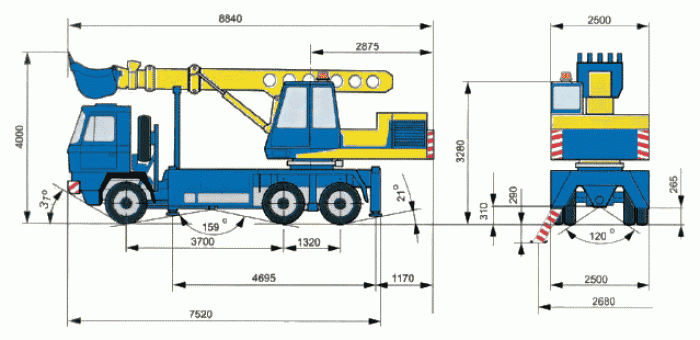 Габариты UDS-114 Габариты UDS-114