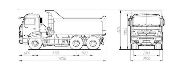 Габариты КАМАЗ 65115 Габариты КАМАЗ 65115