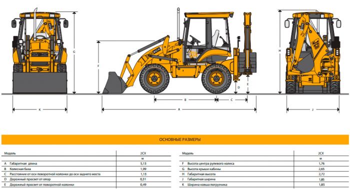 Габариты JCB 2CX Габариты JCB 2CX
